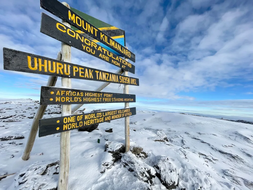 Sign on the top of Mt.Kilimanjaro.